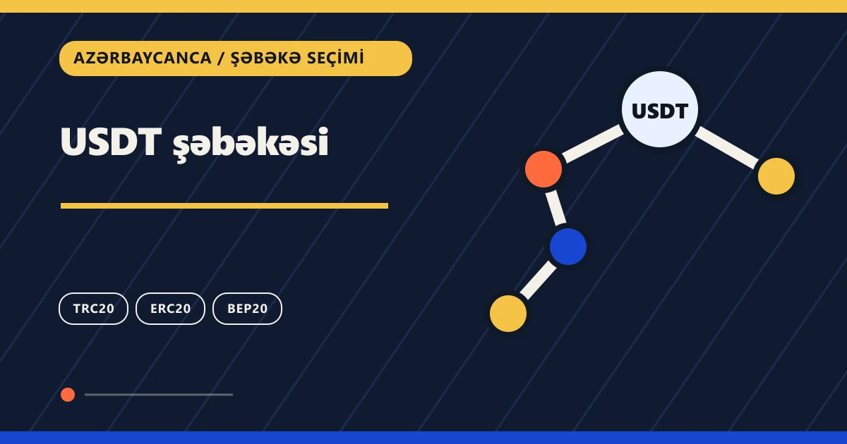 USDT şəbəkəsi: zəncirüstü köçürmə üzrə şəbəkə seçimi mövzu illüstrasiyası